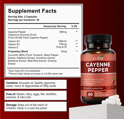 Cayenne Pepper Capsules