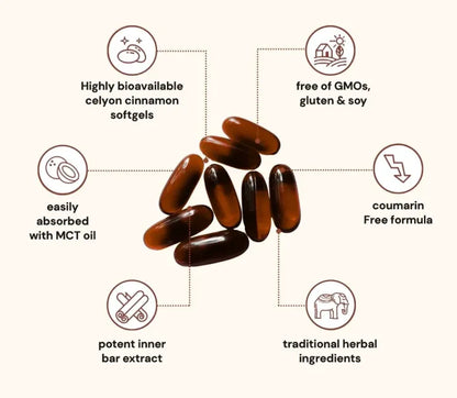 Ceylon Cinnamon Softgels